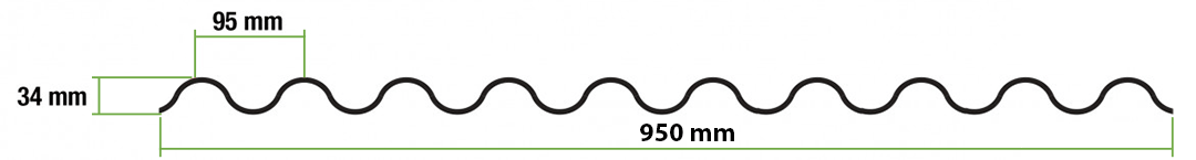 Profil vala za krovne valovite ploče Shelltec
