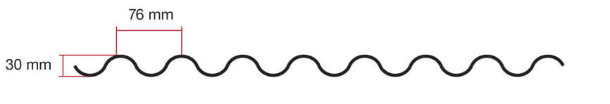 Profil vala za valovitu ploču od poliestera