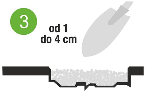 Debljina pojedinačnog sloja od 1,5 cm do 4 cm.